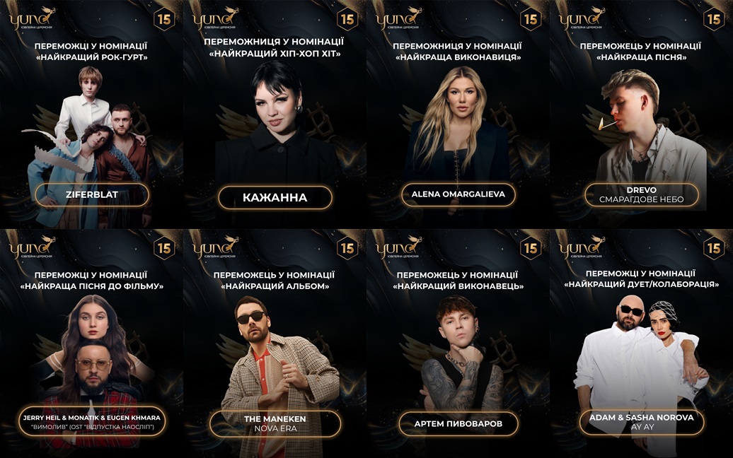 Оголошено імена переможців 15-ї церемонії YUNA